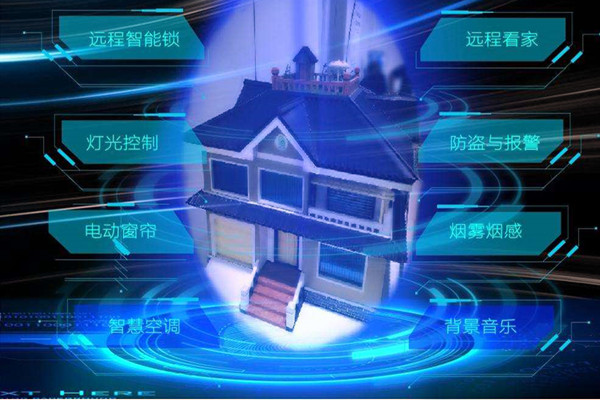 智能楼宇自控系统工程施工的三大要素！